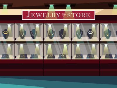 jewellery cabinets